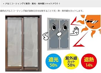 【送料無料】電気代高騰対策　遮光・遮熱アルミメッシュ 0.9 m × 10 m 楽天市場】【送料無料】アルミ遮熱メッシュシート [Z3080]窓